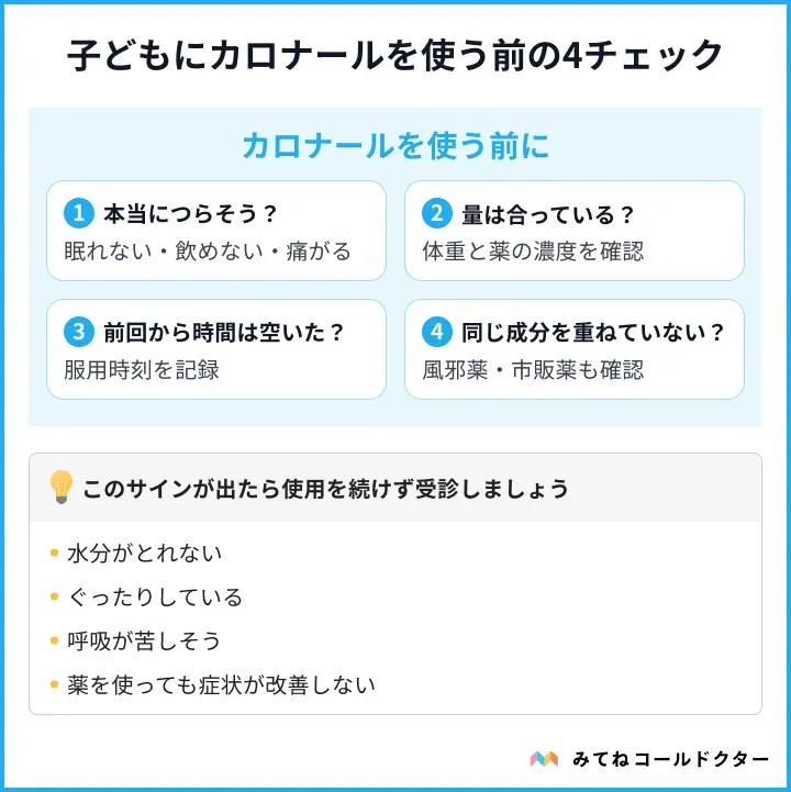 子どもにカロナールを使う前に確認したい、使用目的、服用量、服用間隔、アセトアミノフェン重複の4項目