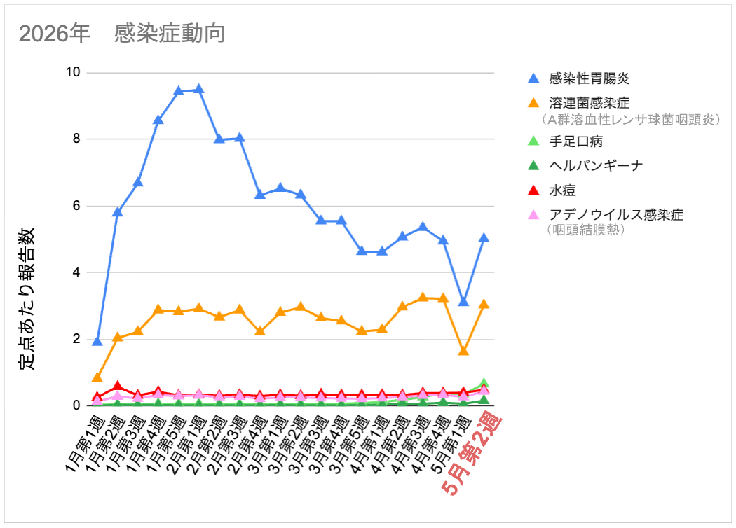5-2_全体.png