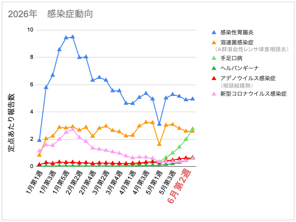 6-2_ 全体.png
