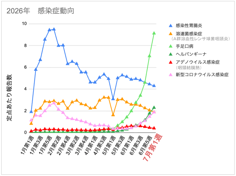 7-1_全体.png