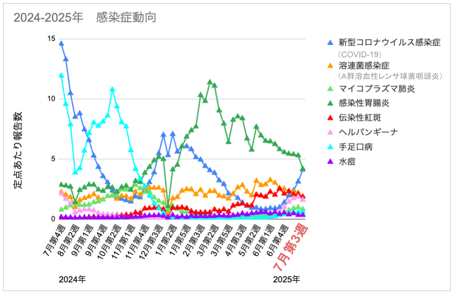 7-3_全体.png