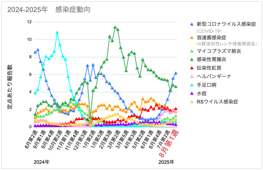 8-1_全体.png