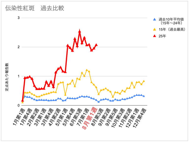 8-1_りんご.png