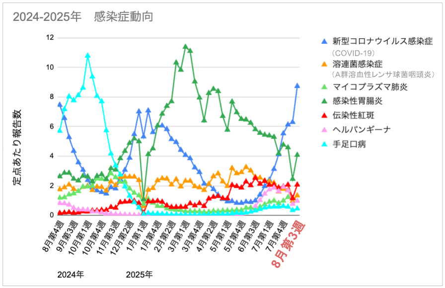 8-3_全体.png
