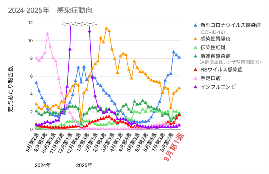 9-1_全体.png