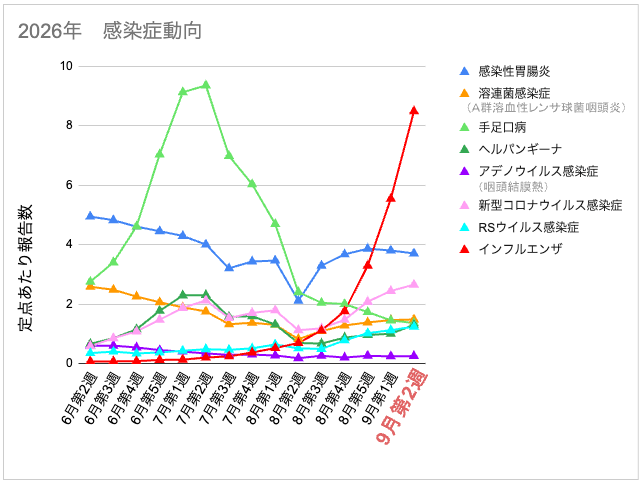 9-2_全体.png