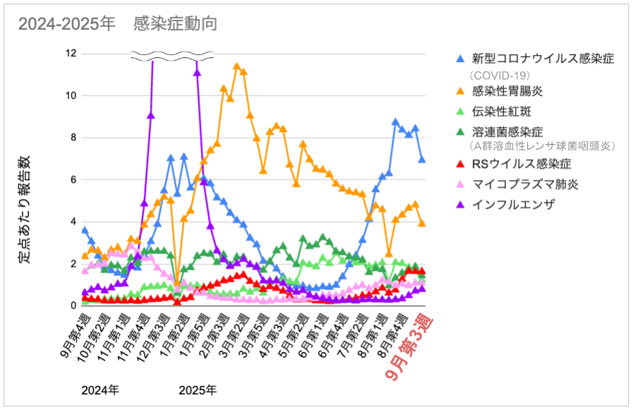9-3_全体.png