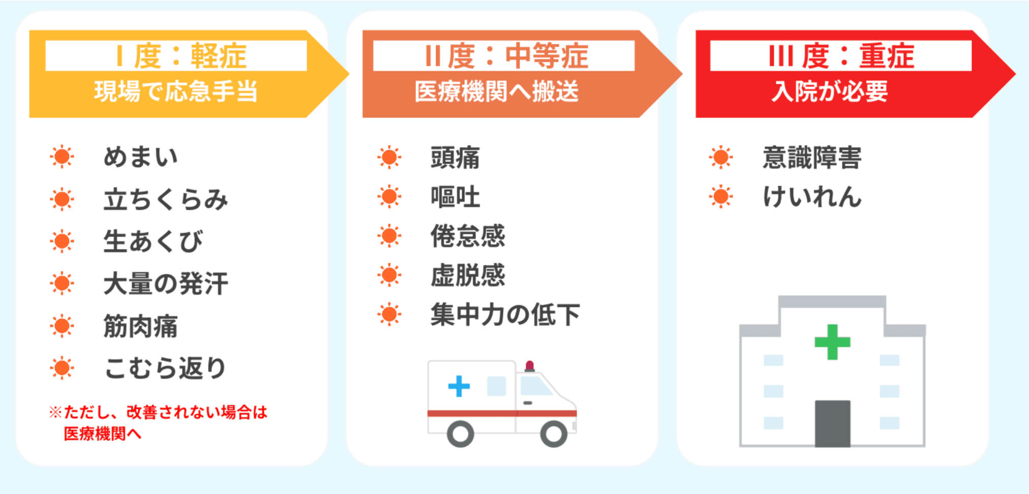 熱中症.png