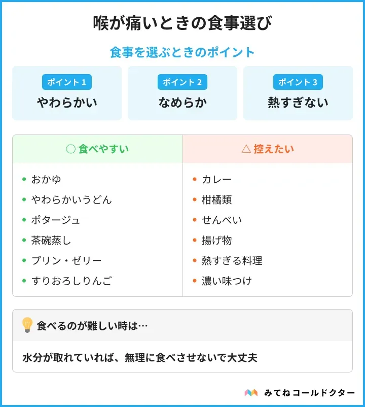 子どもの喉が痛いときに食べやすい、おかゆやスープなどの食品と、酸味や刺激の強い避けたい食品