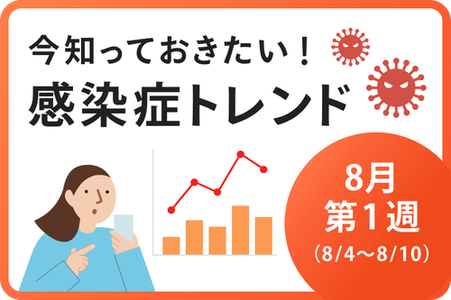 急増する新型コロナウイルス感染症に注意。患者数が右肩上がりに