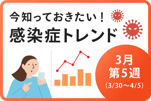 インフルエンザの流行がようやく収束。溶連菌感染症に注意