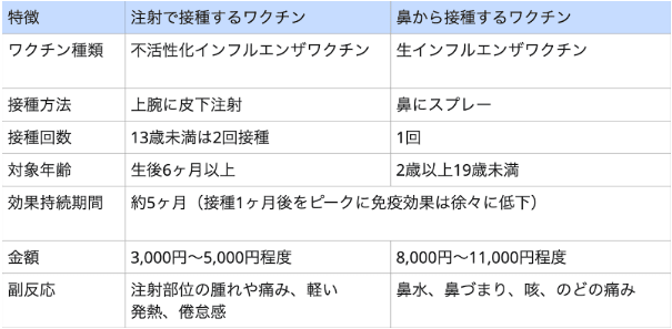 table_infull.png