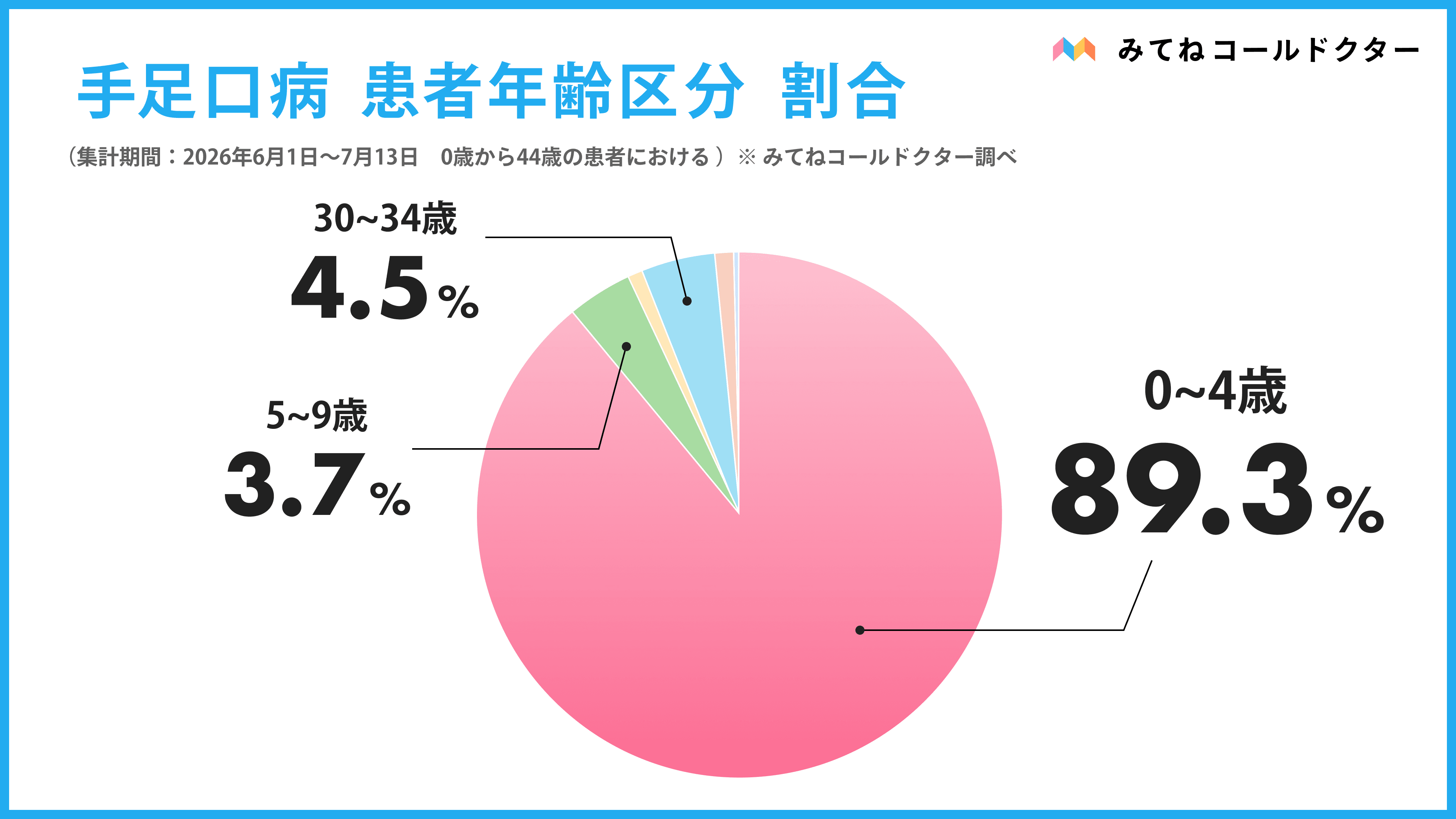 teashi_2026_04_仮.png